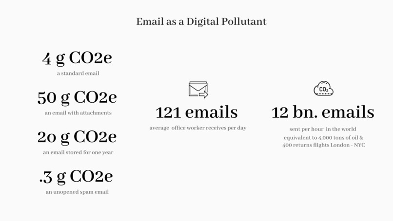 ecomail – screenshot 3
