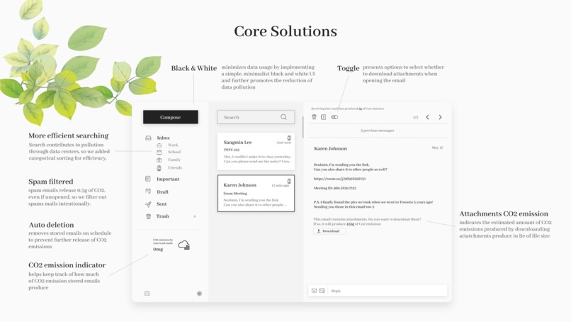 ecomail – screenshot 5