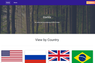 CorViz :A webapp for analysis COVID-19 data across countries