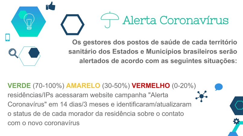 Campanha "Alerta Coronavírus" – screenshot 7