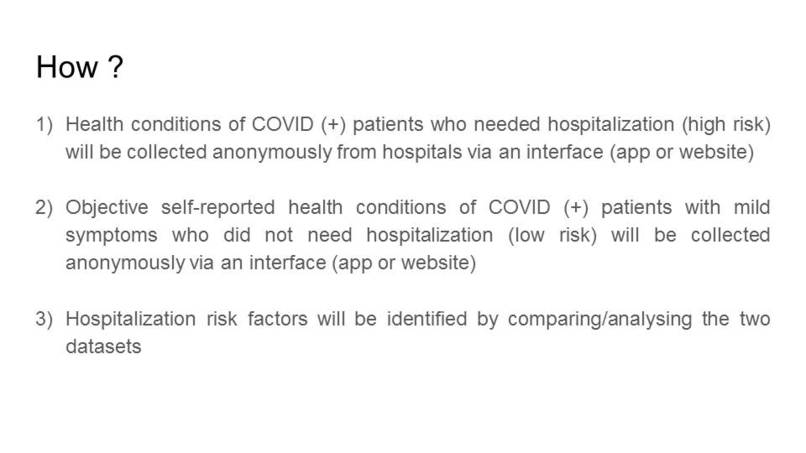 COVID-19 PHRI – screenshot 4