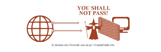 Tesina Reti di Calcolatori di Patrociello I. e Spigno F.  – screenshot 5