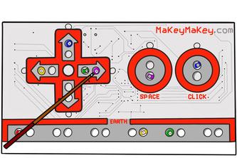 Makey Your Shot