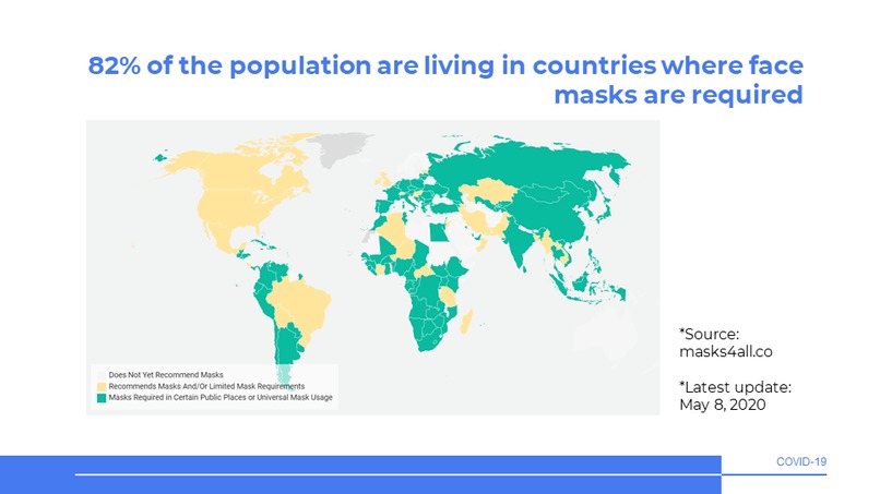 BoxMeo – screenshot 3