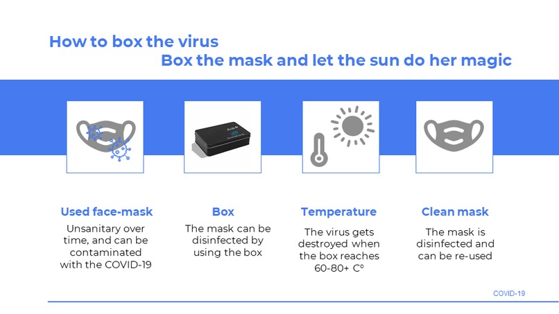 BoxMeo – screenshot 8