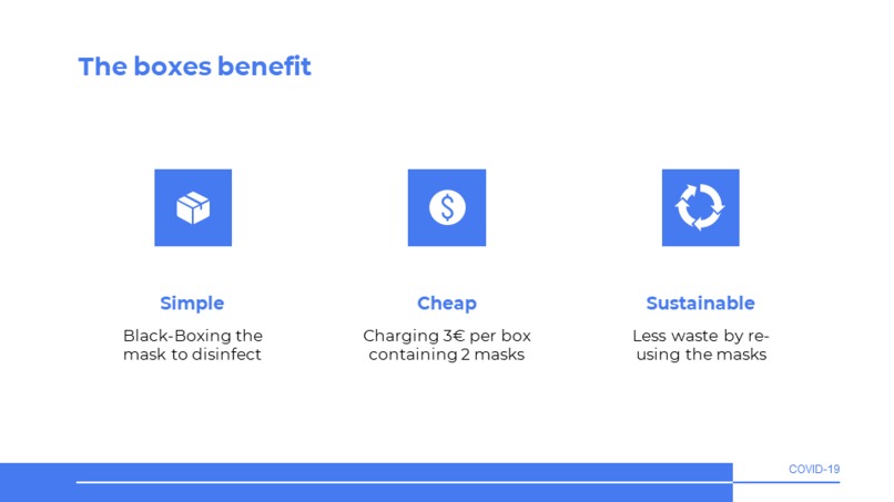 BoxMeo – screenshot 9