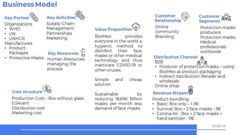 BoxMeo – screenshot 12