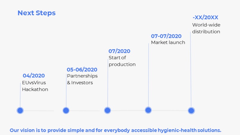 BoxMeo – screenshot 13