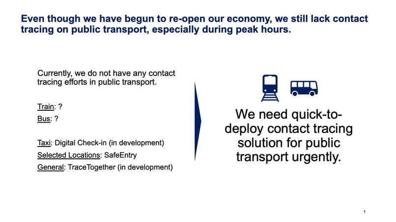 EZ-Link Contact Tracing on Public Transport – screenshot 1