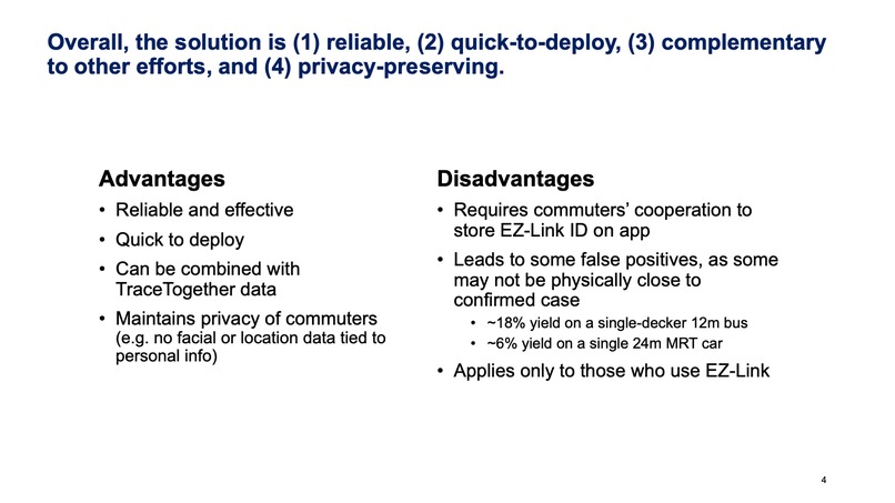 EZ-Link Contact Tracing on Public Transport – screenshot 4