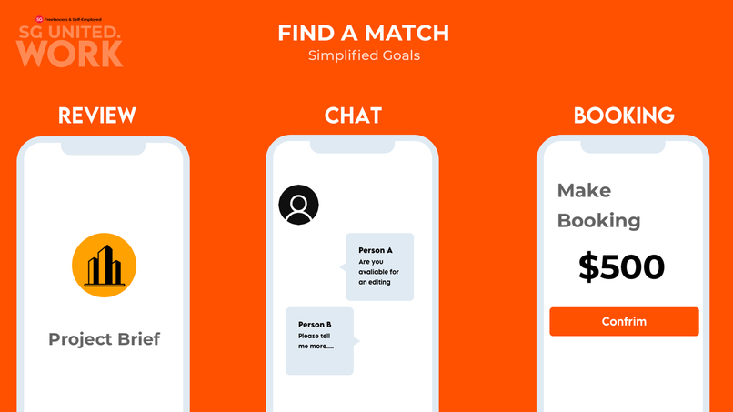 SG United Work  – screenshot 9