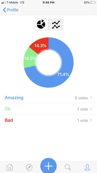 Flux – screenshot 3