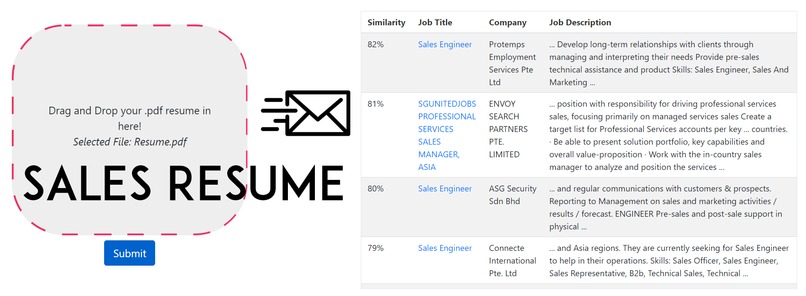 ResuMatch – screenshot 2