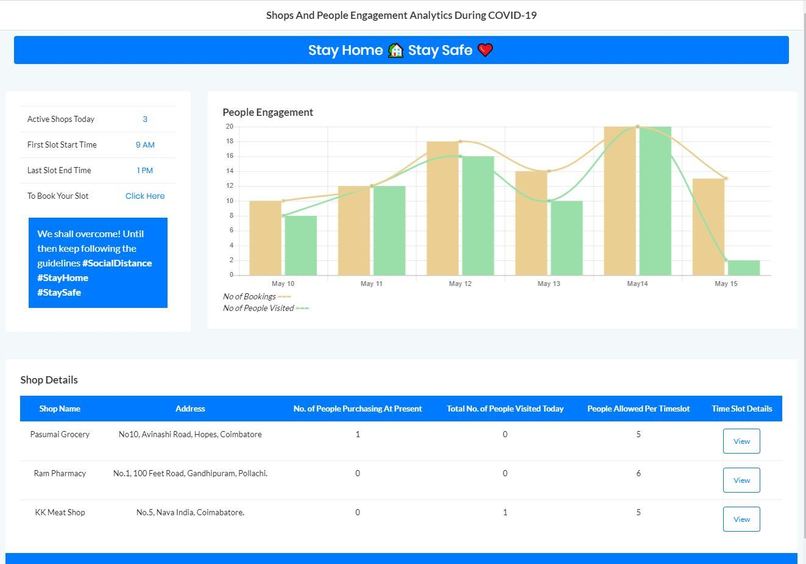 Covid-19 Marketplace – screenshot 7