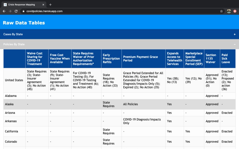 Crisis Response Mapping – screenshot 3