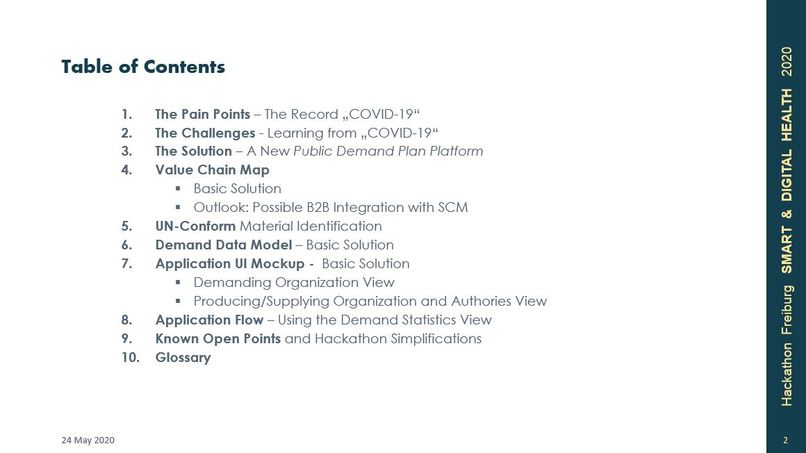 Supi! – screenshot 2