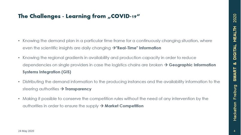 Supi! – screenshot 4