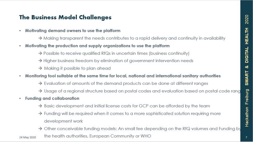 Supi! – screenshot 7