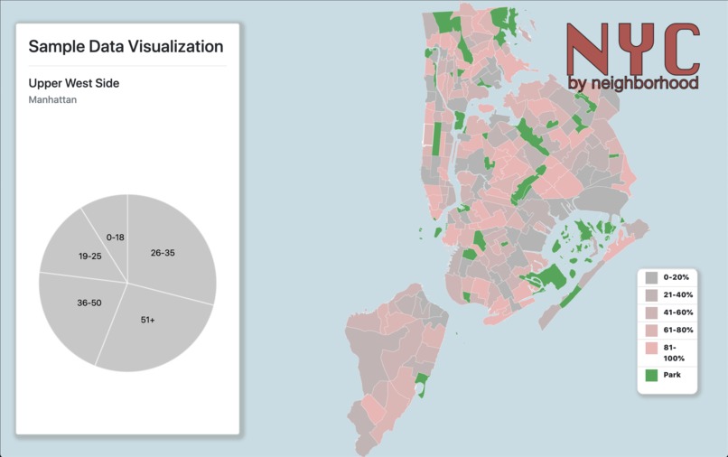 NYC by Neighborhood – screenshot 2