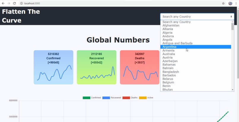 Flatten the curve – screenshot 3