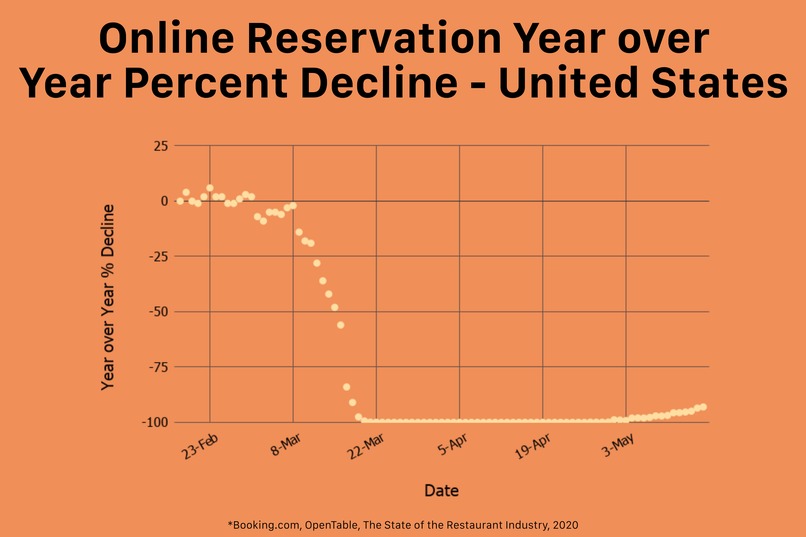 Zesti – screenshot 6