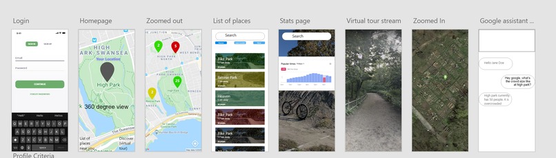 Nature AWareness TY – screenshot 1