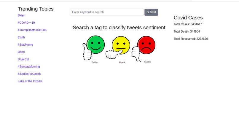 tweet sentiment word cloud – screenshot 1