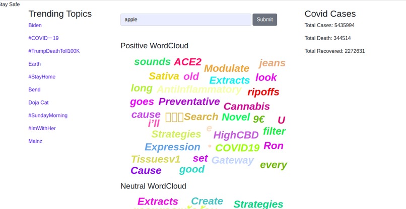 tweet sentiment word cloud – screenshot 2