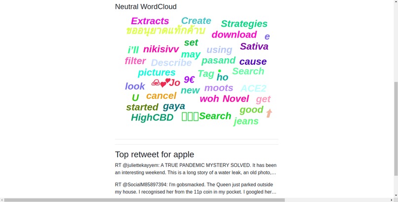 tweet sentiment word cloud – screenshot 3
