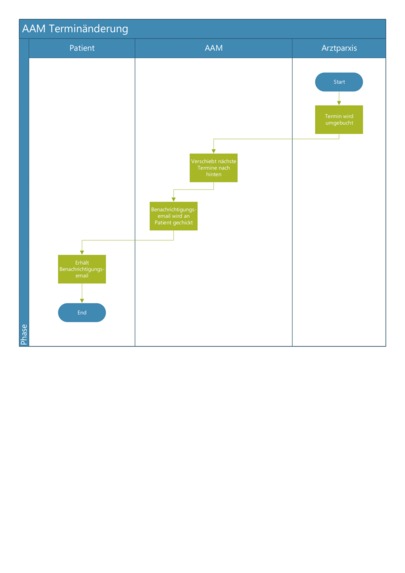 Advanced Appointment Management – screenshot 3