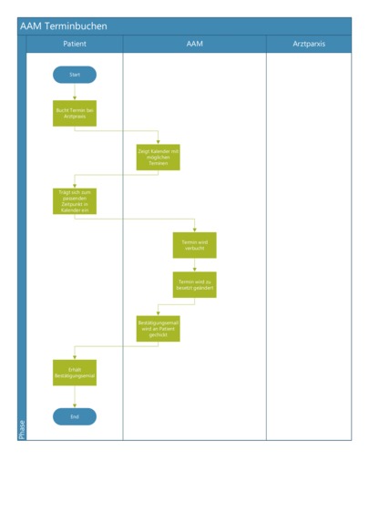 Advanced Appointment Management – screenshot 4