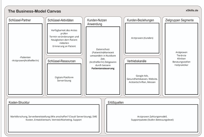 Advanced Appointment Management – screenshot 2