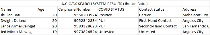 A.C.C.T.S (Automated Comprehensive Contact Tracing System) – screenshot 2
