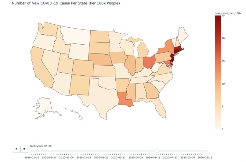 COVID-19 Mobility Trends – screenshot 2