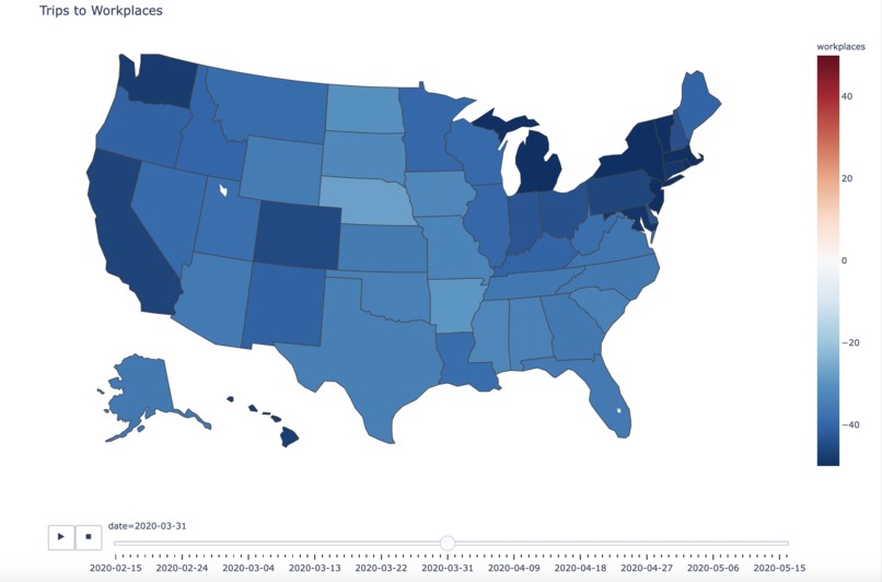 COVID-19 Mobility Trends – screenshot 4