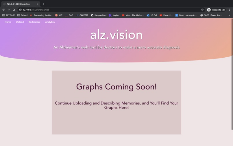 Dement.ai – screenshot 13