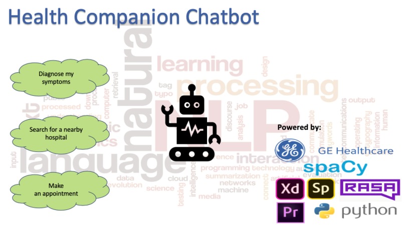 Health Companion – screenshot 2