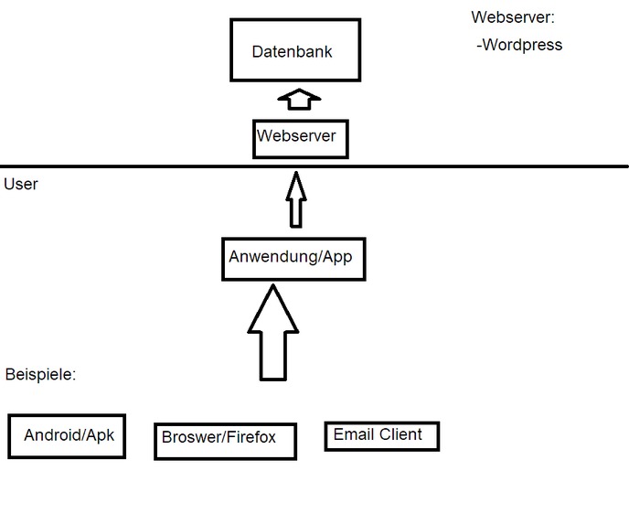 Advanced Appointment Management – screenshot 15