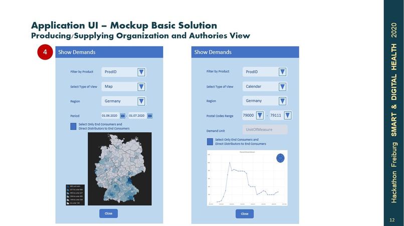 SMAL: smart supply chain management – screenshot 1