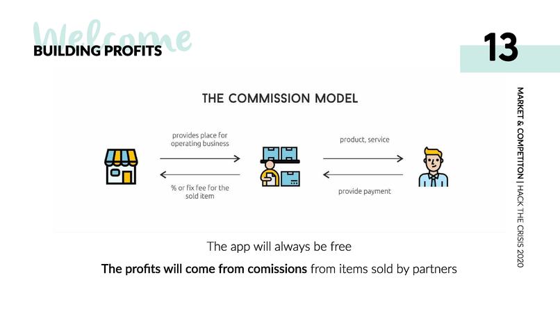 Welcome App – screenshot 14