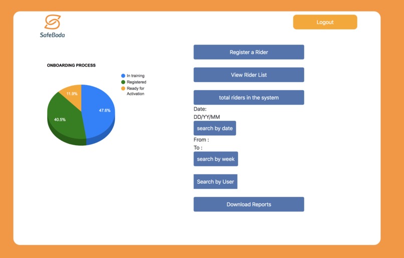 Boda On-Board – screenshot 2