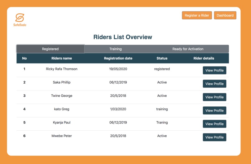 Boda On-Board – screenshot 4