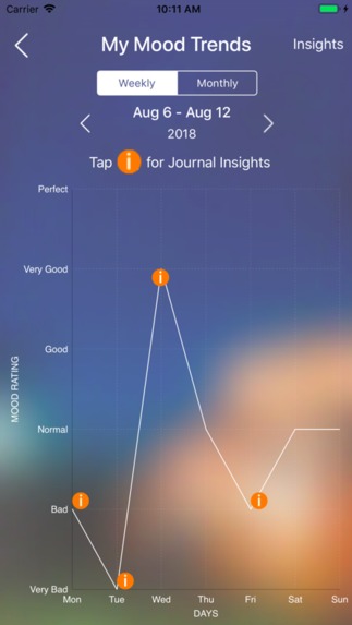 ShooStress – screenshot 13