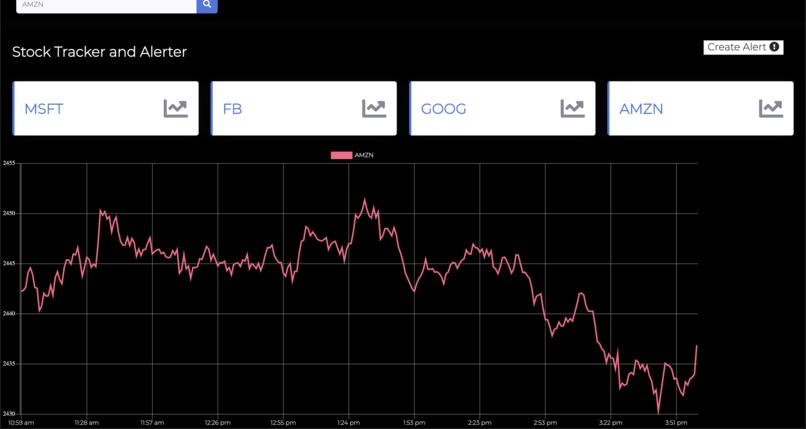 Alert me! – screenshot 5