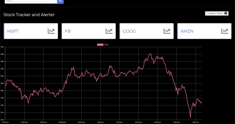 Alert me! – screenshot 6