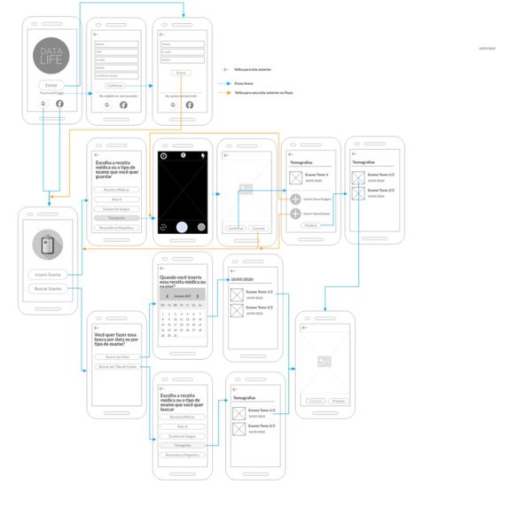 Patient Health History Record System – screenshot 1
