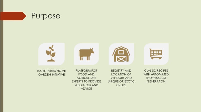Sweet Greens – screenshot 1