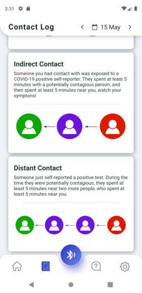 Corona Guard – screenshot 5