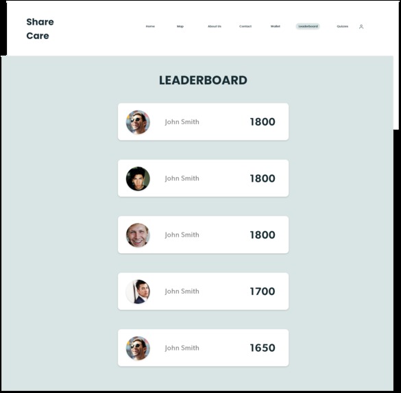 ShareCare – screenshot 6