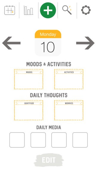 Digital thoughts – screenshot 2